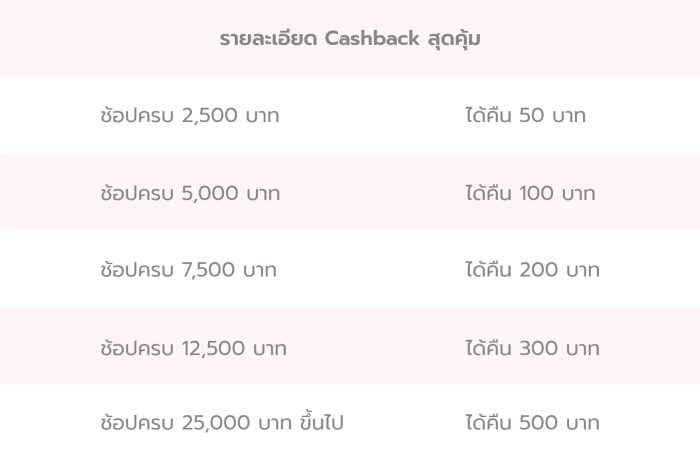 cash-back-3